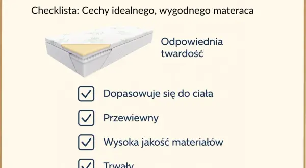 Materac H3: Dla kogo? Waga, pozycja snu i zdrowie kręgosłupa